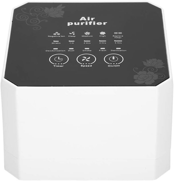 Air Purifier, Portable Mini Air Purifier Silent Cleaner Customizable Fan Settings With Filters Effectively Purify Air For Desktop 110V-220v US Plug