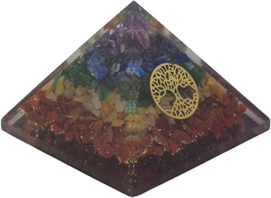 Seven Chakra Tree of Life Orgonite Energy Gemstone Pyramid for Positive Energy & Meditation Natural Healing Crystal Balancing Flow Unique Adorable Home Decorative Gift Item