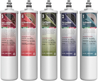 ProQ2 Alkaline Reverse Osmosis Filter Replacement Set for PROQ2, 5-Stage RO Water Filters for Under Sink Alkaline Water Filtration System, Quick-Change Filter Replacement Cartridge 5PC