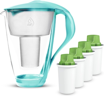 LED Glass Water Filter Pitcher 64 oz with Alkaline Filter + 3pack Alkaline Filters | Filters Compatible with Brita | Water Purifier Filter Jug Water Purifer | Water Cartridges | Mint