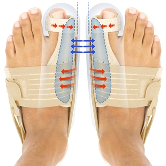 Bunion Corrector for Women & Men Big Toe - Toe Separator Non-Surgical Hallux Valgus Correction, Hammer Toe Straightener Bunion Relief - Big Toe Brace Splint - Day Night Support 2 Pcs (Beige)