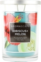 Hibiscus & Melon