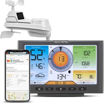 Iris (5-in-1) Home Weather Station with Wi-Fi Connection to Weather Underground with Temperature, Humidity, Wind Speed/Direction, and Rainfall (01540M) , Black