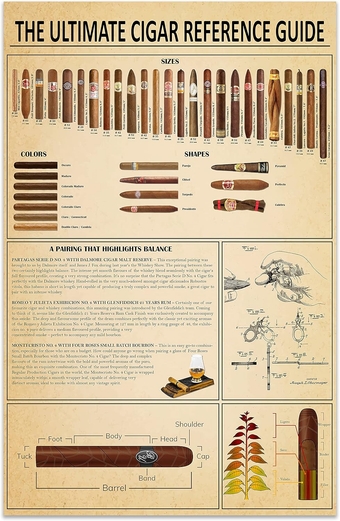 Cigar er Sign 11x17 Smoking Cigars Knowledge er. Havana Tobacco & Cigar Reference guide. Man Cave Art Wall Decoration. Vintage Banner Home Decor Supplies for Her or Him.