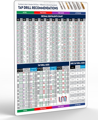 Flexible Magnetic Chart for Fractional Letter & Number Drill Sizes | Millimeter & Decimal Equivalents Tap Drill Recommendations Poster | Waterproof Magnetic Chart Size 11" x 17" (28cm x 43cm)